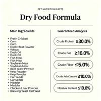 Nourriture sèche pour chats personnalisée, riche en protéines, soin gastro-intestinal, nourrit la santé intestinale, certifiée HACCP, norme internationale, sac de kg