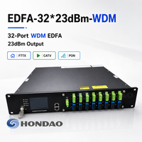 Amplificador Óptico WDM EDFA de 32 Puertos, 23dBm, 1550nm, CATV, PON, FTTH, Red RJ45, Configuración Personalizada