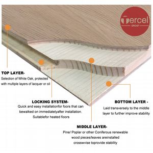 Suelo de Madera de Ingeniería de Tres Capas con Sistema de Clic, 14 mm, Liso, Resistente al Desgaste, Roble y Teca, para Uso en Interiores, Estilo Europeo Moderno - Product Image 4