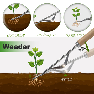 Cultivador Manual SALI, Herramientas de Jardinería para una Preparación Eficiente del Suelo - Product Image 2