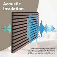 Panneaux muraux acoustiques en bois 3D KASARO, panneaux muraux insonorisants en fibre de polyester pour la maison, l'entrepôt, le salon, akupanel