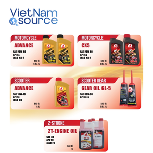 Fluidos de motor ecológicos: para vehículos híbridos y eléctricos. Descuentos al por mayor disponibles. Fábrica de Vietnam - Product Image 1