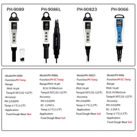 Testeur numérique de pH, EC et température, type stylo, étanche, avec écran ABS, pour tester l'acidité des aliments, du sol, de la pâte et de l'eau