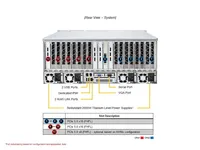 Serveurs Supermicro GPU A + 4U AS-4125GS-TNRT calcul haute performance AMD9005 CPU 8 cartes serveur de support flexible