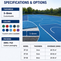 Système de revêtement de sol sportif extérieur professionnel en acrylique élastique pour terrain de basket-ball