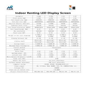 Écran LED intérieur P1.953 à <span class=keywords><strong>louer</strong></span>, panneau d'affichage HD sans soudure pour spectacles sur scène et salles d'exposition - Product Image 3