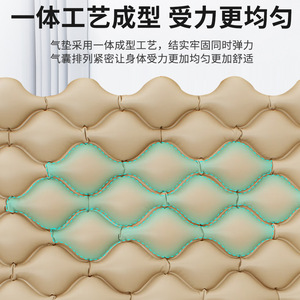 Anti Decubitus Air Mattress Inflatable Pressure Ulcer Pad For Paralyzed Patients With Manual <b>Wired</b> <b>Control</b> - Product Image 3