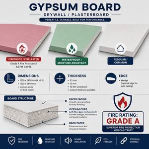Plaque <span class=keywords><strong>de</strong></span> plâtre Haofa 4x8 pieds 12 mm moderne, résistante à <span class=keywords><strong>l</strong></span>'humidité et ignifuge - Cloison sèche <span class=keywords><strong>l</strong></span>égère pour chambres, bureaux, écoles, appartements - Product Image 4