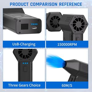 F.easy.d 150000 U/min Mini Druckluft-Staubentferner Tragbarer Handventilator Kleiner Gebläse Mini-Jetventilator für Reinigung - Product Image 3