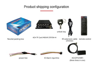 Xe tải di động DVR 1080p AHD <span class=keywords><strong>Video</strong></span> <span class=keywords><strong>Recorder</strong></span> GPS Wifi Kép TF thẻ 4G Sim 4CH Xe DVR kỹ thuật số <span class=keywords><strong>Video</strong></span> <span class=keywords><strong>Recorder</strong></span> - Product Image 4