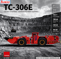 Scooptram électrique souterrain 3 m³ pour le transport de minerai de platine, d'émeraude et de lithium dans les mines de roche dure