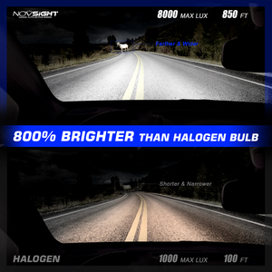 Novsight N62 Led Voiture Lumière 100W 22000LM H4 Luces Led Para H1 Auto Luz H11 Focos 9005 9006 <span class=keywords><strong>Faro</strong></span> H7 Led Phare Ampoule - Product Image 5