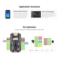 AIsmartlink Waveshare Factory ESP32-S3 Pantalla Táctil de 1.47 Pulgadas, Placa de Desarrollo, Resolución 172*320, 262K Colores de Pantalla, en Stock