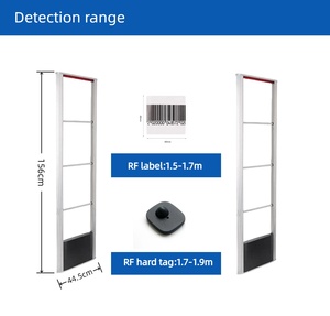 Sistema de Seguridad para Tiendas de Ropa, Antenas Electrónicas Anti-Robo para Ropa, Sensor de Seguridad para Tiendas, Sistemas EAS - Product Image 2