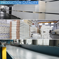 Panneau sandwich PU/PIR, panneau sandwich isolé en polyuréthane pour toiture et mur, acier blanc, bâtiment en acier