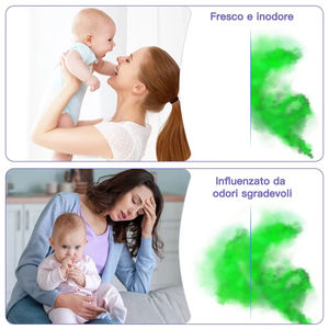 2025 Yüksek Kaliteli Tek Kullanımlık Bebek Ürünü Kompostlanabilir Çöp Kovası Yedek Genie Bebek Bezi Torbaları Çöp Kovası Yedekleri Bebek Bezi Atma Torbaları - Product Image 6