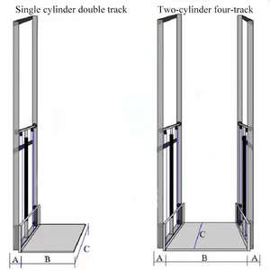 Depoda ve dikey hareket ile ticari alanlarda verimli kaldırma için ağır hidrolik elektrikli kargo asansörü - Product Image 4
