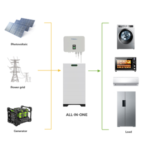 Dual MPPT Energy Storage System Easy Installation 179.2-350.4VDC Renewable <b>Batteries</b> Hybrid Grid <b>Connection</b> Stackable Type - Product Image 3