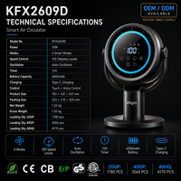 Ventilateur de table rechargeable lavable 10W à longue autonomie avec charge rapide pour la maison et le bureau – Prix usine