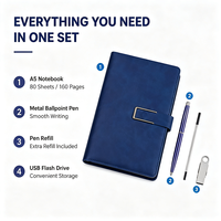 Set de Regalo Empresarial de Lujo, Cuaderno de PU con Logotipo Personalizado, Bolígrafo, Memoria USB, Set de Regalo Promocional para Clientes Empresariales