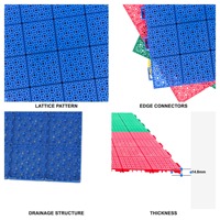 Dalles de sol emboîtables antidérapantes en PP durable pour terrains de sport extérieurs – Revêtement modulaire suspendu en plastique pour tennis et volleyball