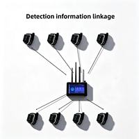 Dispositif de détection de drones anti-FPV portable multi-bandes, localisation 3-5 km, équipement tout-en-un pour la sécurité des événements à grande échelle