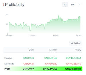 ACT miner Miner Bombax Miner Ez100-pro 15.5gh/s 3100w Ethash <span class=keywords><strong>Computer</strong></span> daten prozessor Bombax Miner Ez100 Bombax Ez100 Pro - Product Image 4