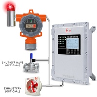 Alarma de Gas a Prueba de Explosiones con Unidad Principal y Sonda a Prueba de Explosiones para CH4, Gas Natural y GLP (C3H8/C4H10) en Plantas Químicas