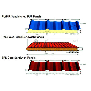 Panneau sandwich en laine de roche ignifuge pour système d'isolation des murs et des toits des entrepôts et ateliers à structure en <span class=keywords><strong>acier</strong></span> industrielle - Product Image 4