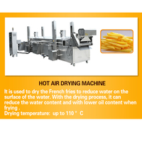 Volautomatische Zoete Verse Frietjes Friet Productielijn