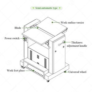 Machine à peler la peau de bœuf, de porc et de vache pour la transformation de la viande - Product Image 3