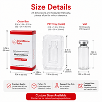 Boîte d'emballage en papier personnalisable pour flacon/bouteille de médicament avec insert en plastique, plateau de 1/2/3/4/5/10 emballages, emballage ODM et OEM