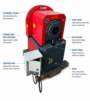 Machine industrielle semi-automatique de formage de cônes d'encens à refoulement, moteur à pompe à engrenages 220V/380V, longue durée de vie, 4KW, tuyau en aluminium