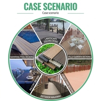 Planches de terrasse en WPC écologiques Risenhome, système d'assemblage par clips, imperméables, anti-pourriture 3D, pour balcon extérieur, jardin, tapis de sol