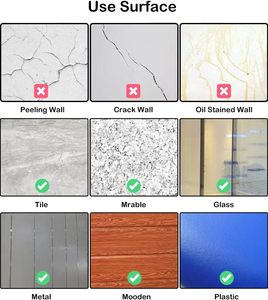 Hai mặt có thể tháo rời rõ ràng Gắn Vòng tái sử dụng dính Tacky chấm trong suốt tack Stickers keo băng cho tường - Product Image 5