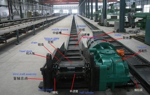 2023 Fabriek Directe Verkoop Uitstekende Kwaliteit Sgz Serie Schraper Transportband Ketting Schraper Transportband - Product Image 5