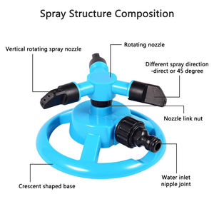 Arroseurs d'irrigation de jardin à impact en gros, pulvérisateur d'eau rotatif à 360 degrés, 3 buses, outil d'arrosage de pelouse toutes saisons facile à utiliser - Product Image 2