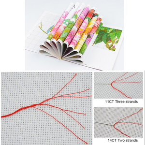 2025 été NK la fille du <span class=keywords><strong>jardinier</strong></span> HD imprimé point de croix décoration de la maison ensembles de broderie Crochet Kit main bricolage 11CT 14CT Aida - Product Image 6