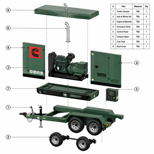 Groupe électrogène diesel silencieux Cummins QSK60-G8 2250KVA 1800KW haute puissance, groupe électrogène diesel industriel 10.5KV 50Hz, générateur ouvert - Product Image 5