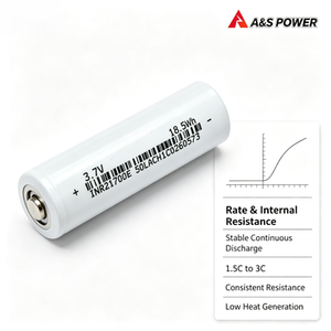 แบตเตอรี่ลิเธียมไอออน 21700 3.7V 5000mAh 18.5Wh แบบชาร์จได้ รูปทรงกระบอก สำหรับเครื่องมือไฟฟ้าและโดรน - Product Image 3