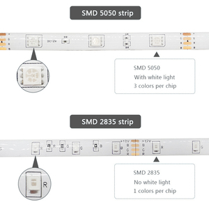 Tira de luces LED de 12V CC, 60LEDs/M, 5M/carrete, 5050 LED, IP30 IP65 IP67, clasificación de protección IP68, CE RoHs, RGB, 2835 300 - Product Image 2