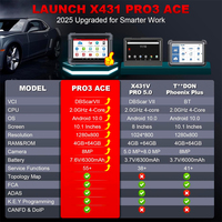 Lancio X431 PRO3 asso strumento di scansione bidirezionale OEM topologia mappa codifica Online 2 anni aggiornamenti gratuiti strumenti diagnostici