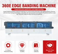 Machine à bordurer multifonction 360E avec accessoire de rainurage et de découpe pour atelier de menuiserie sur mesure