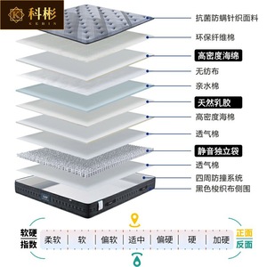 Kebin Hybrid <b>Mattress</b> 1.8m Natural Latex Topper Medium Firm <b>Supportive</b> Sleep Bedding - Product Image 4
