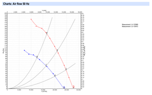 Ventilador axial de CA de 910 mm ebm-papst A6D910-AE01-01, ventilador industrial de alta resistencia para torres de enfriamiento y sistemas HVAC - Product Image 4