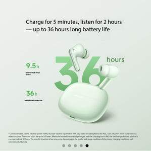 Écouteurs Buds 6Pro intelligents - Product Image 4