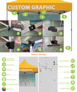Lều Gấp 3X3 Thương Hiệu Khuyến Mại Lều Cửa Sổ Bật Lên In Canvas Theo Yêu Cầu Triển Lãm Thương Mại 3X3M - Product Image 6