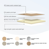 pour l'intérieur Marbre TPE Wpc Carbon Rock Wall Board For Interior Decoration Bamboo Charcoal Board Wall Wood Placage
