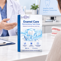 Luxsmile Vente en Gros Usine ODM/OEM Bandes de Reminéralisation et Réparation Dentaire à l'Hydroxyapatite