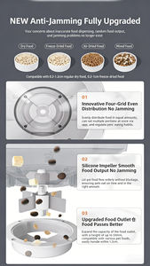<span class=keywords><strong>2026</strong></span> OEM 4L 자동 고양이 급식기 카메라 탑재 스마트 펫 급식기 다묘용 AI 인식 만화 생성 개 건식 사료 디스펜서 - Product Image 4